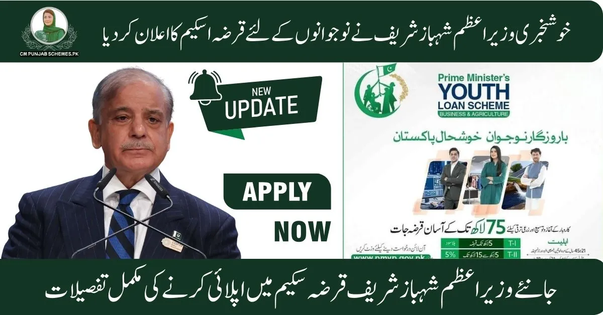 PM Loan Scheme