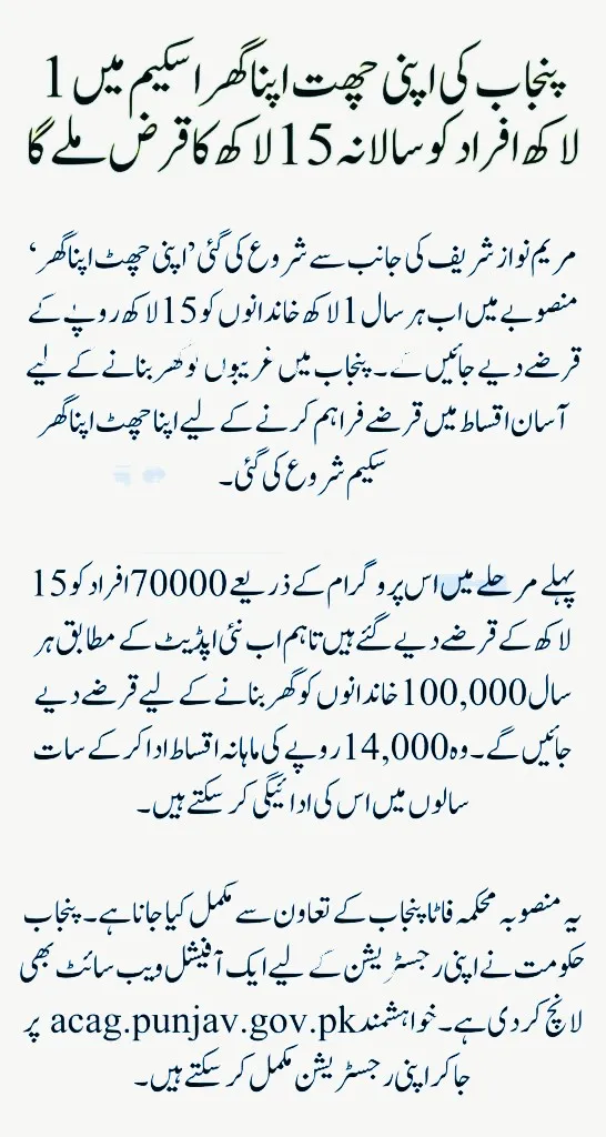 Apni Chhat Apna Ghar Initiative by CM Punjab