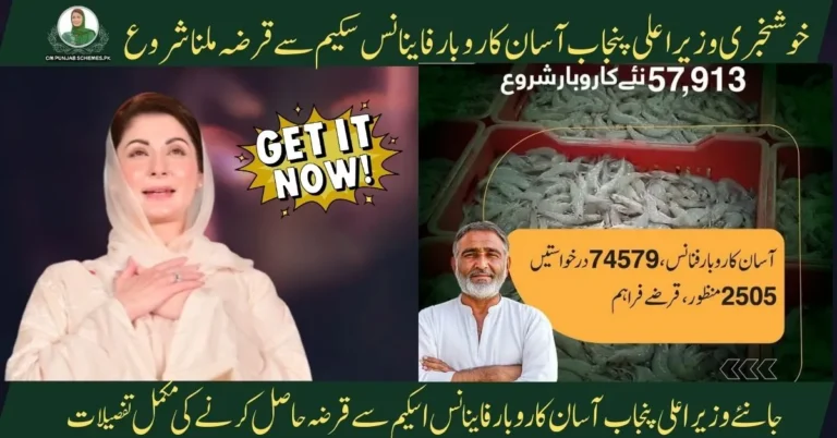 Asan Karobar Finance initiative