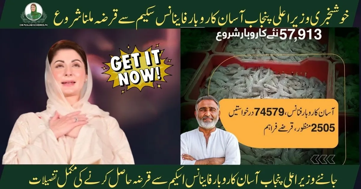 Asan Karobar Finance initiative