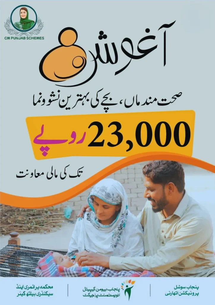 CM Punjab Aghosh Program By Madam Maryam Nawaz 