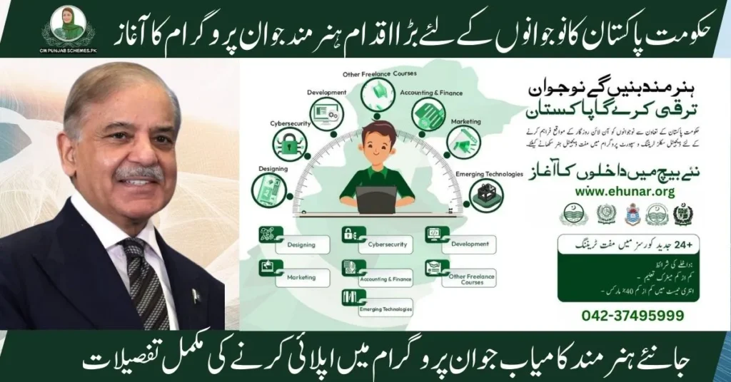 Hunarmand Kamyab Jawan Initiative