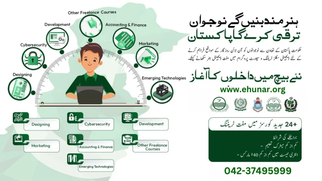 Hunarmand Kamyab Jawan Initiative