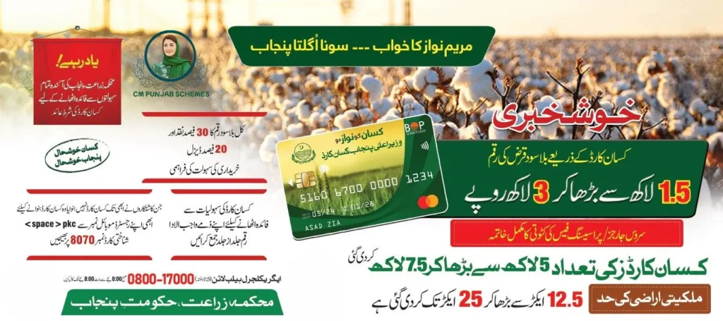 Kisan Card Scheme By CM Maryam Nawaz