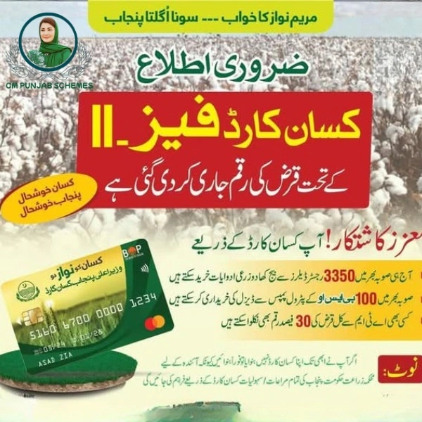 Kissan Card Phase 2 By CM Punjab Maryam Nawaz