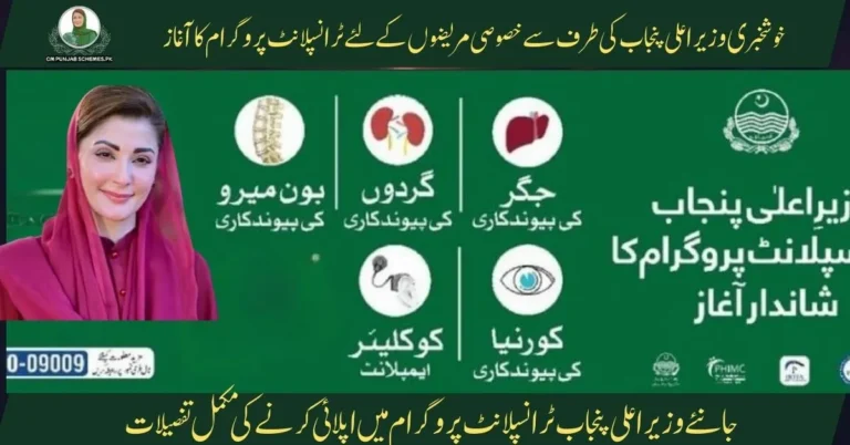 Organ Transplant Scheme