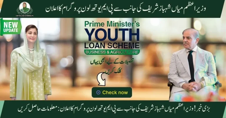 PM Youth Loan Program By Shahbaz Sharif