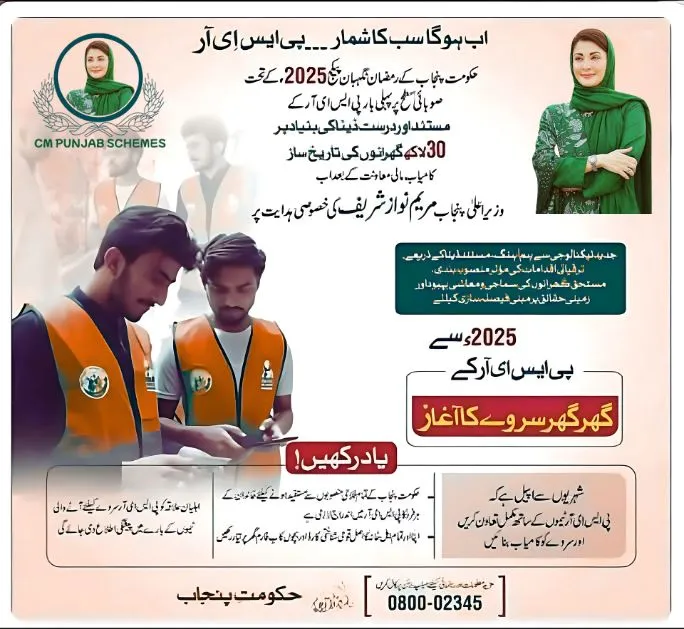PSER Survey 2025 A Program by CM Maryam Nawaz