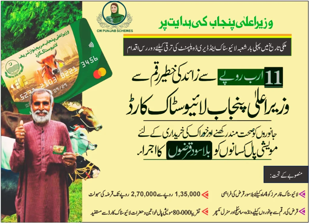 Punjab Livestock Program Phase 2 By CM Maryam Nawaz