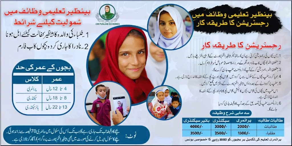 BISP Taleemi Wazaif By Govt of Pakistan