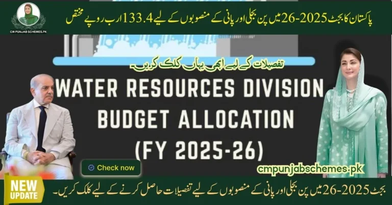 Hydropower and water projects by PM Shabaz sharif