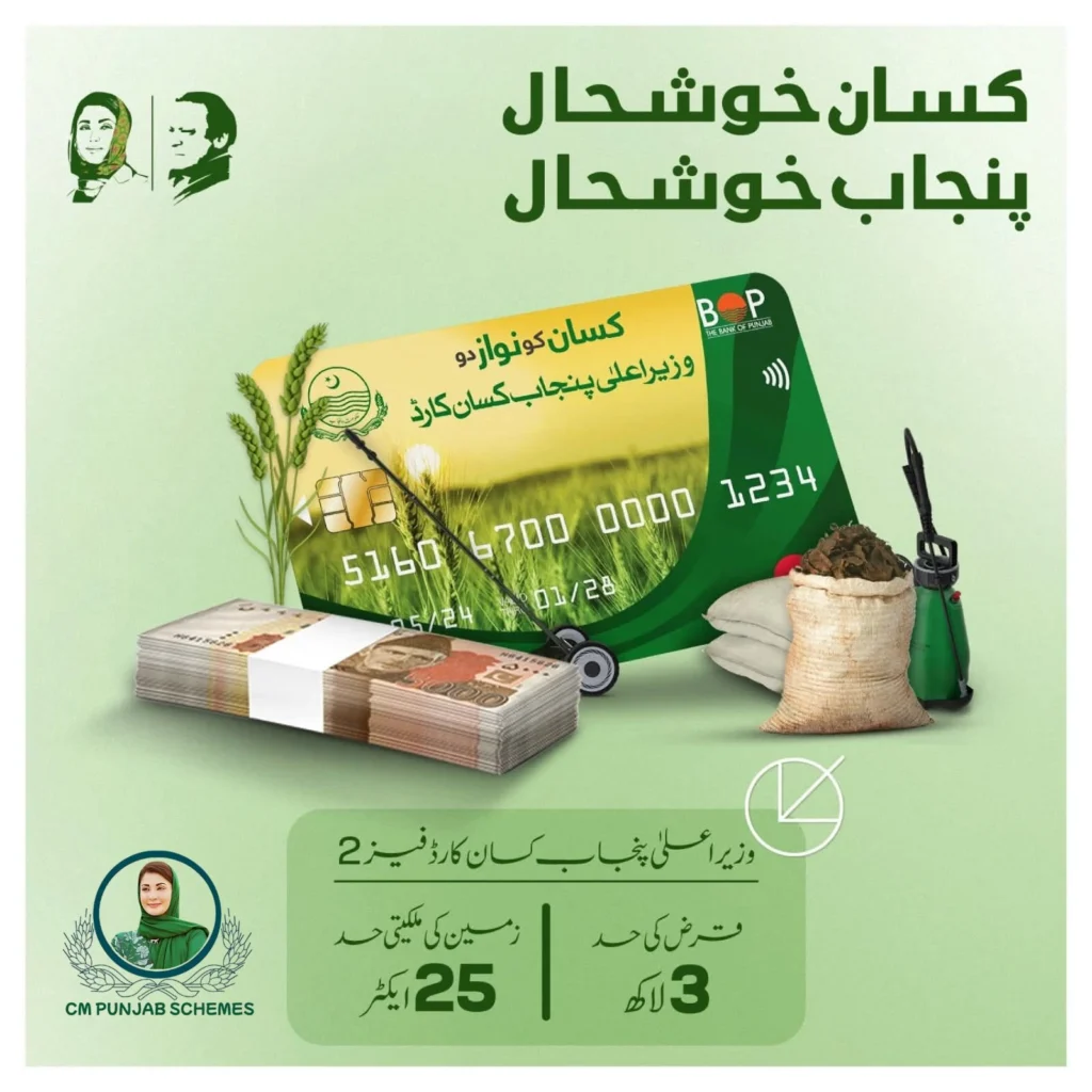 CM Punjab Kisan Card Program Phase 2 : New Updates & Application Process Guidelines 2 Kisan Card Program Phase 2