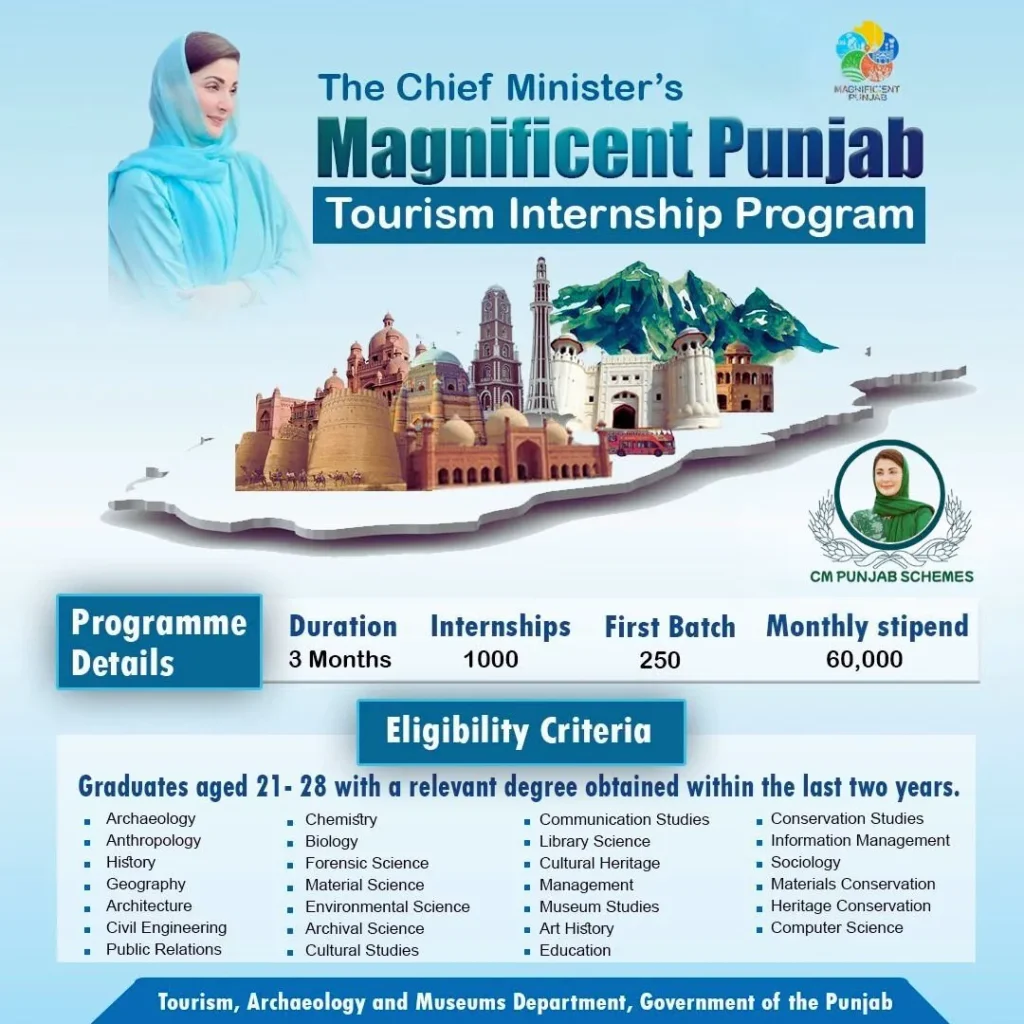 Magnificent Tourism Internship Program 2025 by CM Punjab 