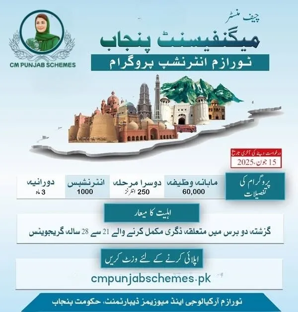Punjab Magnificent Tourism Internship Phase 2 (MPIP )