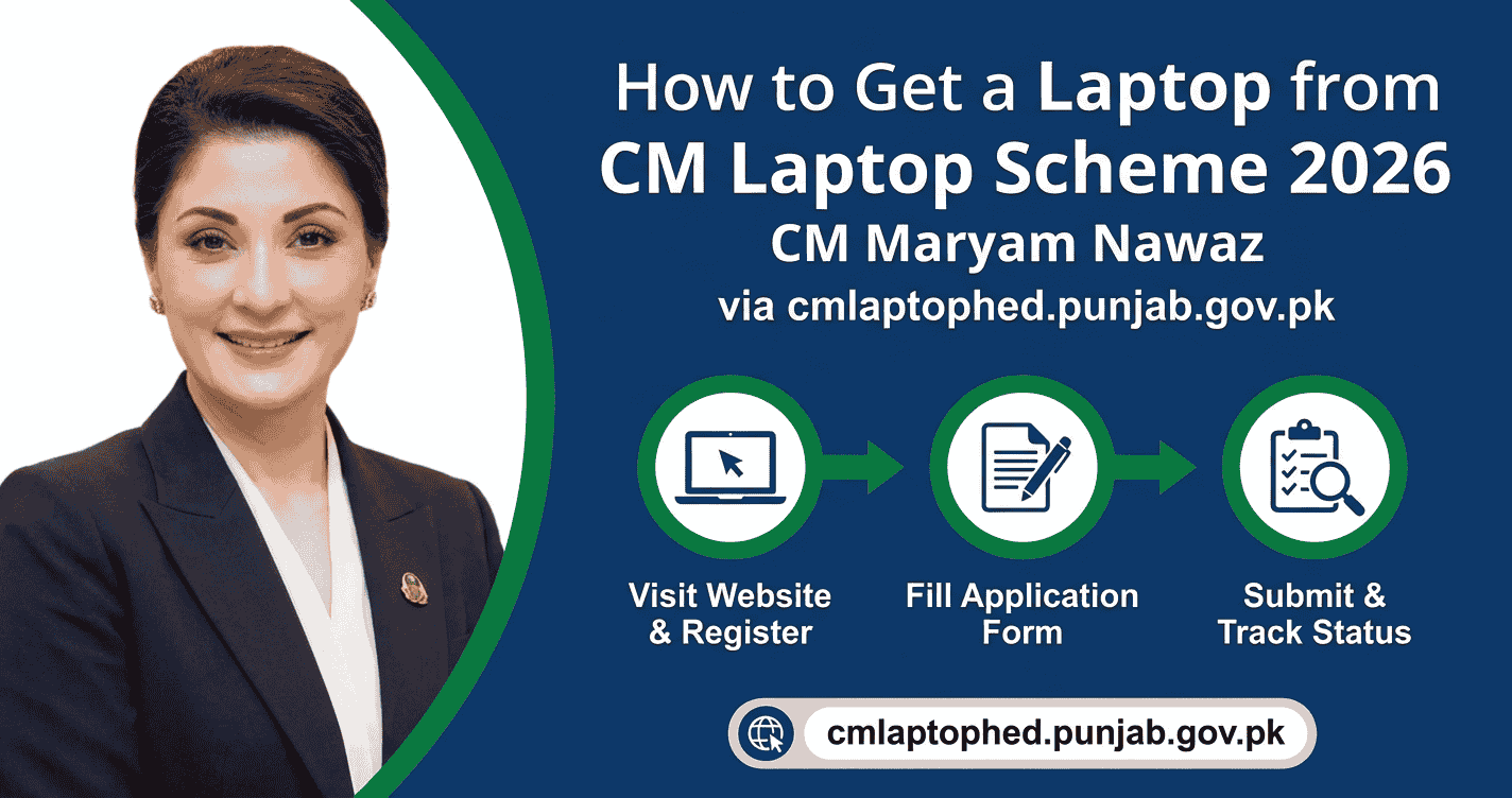 CM Punjab Laptop Scheme 2026 registration process showing students receiving free laptops in Punjab